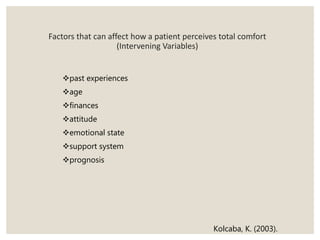 Factors that can affect how a patient perceives total comfort
(Intervening Variables)
past experiences
age
finances
attitude
emotional state
support system
prognosis
Kolcaba, K. (2003).
 