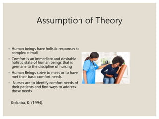 Assumption of Theory
◦ Human beings have holistic responses to
complex stimuli
◦ Comfort is an immediate and desirable
holistic state of human beings that is
germane to the discipline of nursing
◦ Human Beings strive to meet or to have
met their basic comfort needs.
◦ Nurses are to identify comfort needs of
their patients and find ways to address
those needs
Kolcaba, K. (1994).
 
