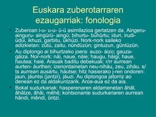 Euskara zuberotarraren ezaugarriak: fonologia Zuberoan i-u- u-u- ü-ü asimilazioa gertatzen da. Aingeru- ainguru- aingürü- aingü; bihurtu- bühürtu; iduri, irudi- üdüi, ikhuzi, garbitu, ükhüzi. Nork-nork saileko adizkietan: zütü, zaitu, nündüzün; gintuzun, güntüzün. Au diptongo ai bihurtzeko joera: auzo- áizo; gauza- gáiza. Nor-nork: nái, naue, náie; haugu, háigi; haue, hautea; haié. Arauak baditu debekuak: r/rr aurrean aurten- áurthen; izenordainetan neu-niháu, zeu, ziháu. s/ts aurrean ausártu, háutse; hitz hasierako j-ren ondoren: jaun, jáuntsi (jantzi), jáuzi. Au diptongoa jatorriz ao denean ez da aldakuntzarik. Aroa-aua ez da aia. Bokal sudurkariak: hasperenaren aldamenetan âhâl, âhâtze, âhâi, mêhê; kontsonante sudurkariaren aurrean hândi, mêndi, ûntzi. 