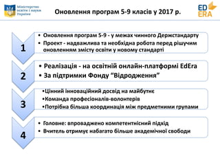 Оновлення програм 5-9 класів у 2017 р.
1
• Оновлення програм 5-9 - у межах чинного Держстандарту
• Проект - надважлива та необхідна робота перед рішучим
оновленням змісту освіти у новому стандарті
2
• Реалізація - на освітній онлайн-платформі EdEra
• За підтримки Фонду “Відродження”
3
•Цінний інноваційний досвід на майбутнє
•Команда професіоналів-волонтерів
•Потрібна більша координація між предметними групами
4
• Головне: впроваджено компетентнісний підхід
• Вчитель отримує набагато більше академічної свободи
 