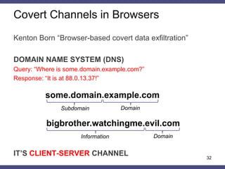 Covert timing channels using HTTP cache headers | PPTX