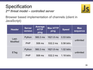 Covert timing channels using HTTP cache headers | PPTX