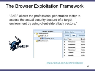 Covert timing channels using HTTP cache headers | PPTX