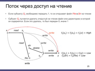 Поток через доступ на чтение
25
• Если субъекту Sх необходимо передать 1, то он открывает файл File в Dir на чтение
• Субъект Sy пытается удалить открытый на чтение файл или директорию в которой
он содержится. Если это удалось, то был передан 0, иначе 1
x read sx
  write fs(sx) = fc(sx) = fo(x) = High
write
read write
dir
 delete
write
   fs(sy) = fc(sy) = fo(y) = Low
sy write y fo(dir) = fo(file) = Low
file 
write
 