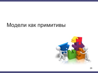 Модели как примитивы
29
 