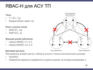 RBAC-H для АСУ ТП
Типы
• T = {(T1, T2)}
• Каждый объект имеет тип
Роли с учетом типов
• ENG={(T1, w)}
• DISP={(T2, r)}
Функция ролей субъектов
• roles(si)={ENG}, i=1, 3, 5
• roles(si)={DISP}, i=2, 4, 6
Критерий доступа:
Пользователь s имеет доступ к объекту o если и только если выполнены условия:
• H(o)≤H(s)
• Привилегия (type(o),p) содержится в одной из ролей, на которую авторизован s
33
 