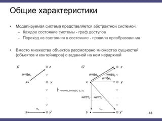 Общие характеристики
• Моделируемая система представляется абстрактной системой
– Каждое состояние системы - граф доступов
– Переход из состояния в состояние - правила преобразования
• Вместо множества объектов рассмотрено множество сущностей
(объектов и контейнеров) с заданной на нем иерархией
43
G  z G’  z
writer  writer writet 
writet
x  y x   y
 ├ rename_entity(x, y, z) 
… writet writet …
 
r r
s  y’ s   y’
 