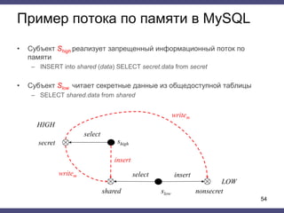 Пример потока по памяти в MySQL
• Cубъект Shigh реализует запрещенный информационный поток по
памяти
– INSERT into shared (data) SELECT secret.data from secret
• Субъект Slow читает секретные данные из общедоступной таблицы
– SELECT shared.data from shared
54
shigh
shared
select
writem
insert
secret
slow
select insert
nonsecret
HIGH
LOW
writem
 
