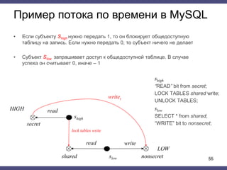 Пример потока по времени в MySQL
• Если субъекту Shigh нужно передать 1, то он блокирует общедоступную
таблицу на запись. Если нужно передать 0, то субъект ничего не делает
• Субъект Slow запрашивает доступ к общедоступной таблице. В случае
успеха он считывает 0, иначе – 1
shigh
shared
read
writet
lock tables write
secret
slow
read write
nonsecret
HIGH
LOW
55
shigh
“READ” bit from secret;
LOCK TABLES shared write;
UNLOCK TABLES;
slow
SELECT * from shared;
“WRITE” bit to nonsecret;
 