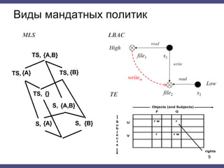 Виды мандатных политик
s2file2
s1
writem
write
file1
read
read
Low
High
TE
LBACMLS
9
 