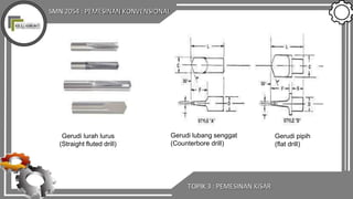 Gerudi lurah lurus
(Straight fluted drill)
Gerudi lubang senggat
(Counterbore drill)
Gerudi pipih
(flat drill)
TOPIK 3 : P...