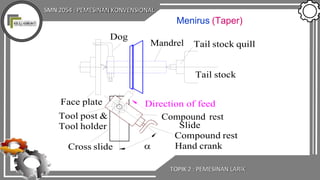 Menirus (Taper)
Dog
Mandrel Tail stock quill
Tail stock
Face plate
Tool post &
Tool holder
Cross slide
Direction of feed
C...