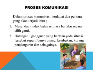 PROSES KOMUNIKASI
Dalam proses komunikasi, terdapat dua perkara
yang akan terjadi iaitu ;
1. Mesej dan tindak balas sentia...