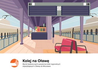 Kolej na Oławę
Wyniki badania opinii pasażerów kolei regionalnych  
dojeżdżających z Oławy do Wrocławia
 