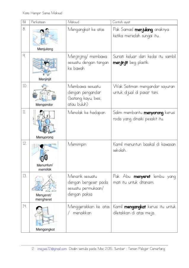 Maksud Pelahur Di Basikal