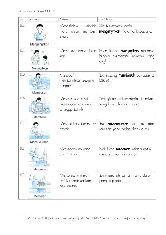 Terbaru Arti Berat Sebelah Dan Contoh Kalimatnya Kata Pepatah