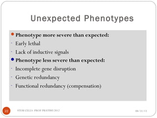 Unexpected Phenotypes
Phenotype more severe than expected:
- Early lethal
- Lack of inductive signals
Phenotype less severe than expected:
- Incomplete gene disruption
- Genetic redundancy
- Functional redundancy (compensation)
08/31/1322 STEM CELLS -PROF PRATIWI 2012
 
