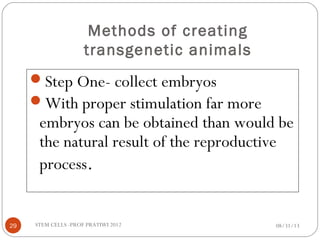 Methods of creating
transgenetic animals
Step One- collect embryos
With proper stimulation far more
embryos can be obtained than would be
the natural result of the reproductive
process.
08/31/1329 STEM CELLS -PROF PRATIWI 2012
 