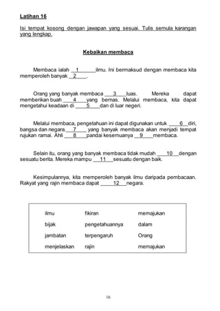 16
Latihan 16
Isi tempat kosong dengan jawapan yang sesuai. Tulis semula karangan
yang lengkap.
Kebaikan membaca
Membaca ialah 1 ilmu. Ini bermaksud dengan membaca kita
memperoleh banyak 2 .
Orang yang banyak membaca 3 luas. Mereka dapat
memberikan buah 4 yang bernas. Melalui membaca, kita dapat
mengetahui keadaan di 5 dan di luar negeri.
Melalui membaca, pengetahuan ini dapat digunakan untuk 6 diri,
bangsa dan negara. 7 yang banyak membaca akan menjadi tempat
rujukan ramai. Ahli 8 pandai kesemuanya 9 membaca.
Selain itu, orang yang banyak membaca tidak mudah 10 dengan
sesuatu berita. Mereka mampu 11 sesuatu dengan baik.
Kesimpulannya, kita memperoleh banyak ilmu daripada pembacaan.
Rakyat yang rajin membaca dapat 12 negara.
ilmu fikiran memajukan
bijak pengetahuannya dalam
jambatan terpengaruh Orang
menjelaskan rajin memajukan
 