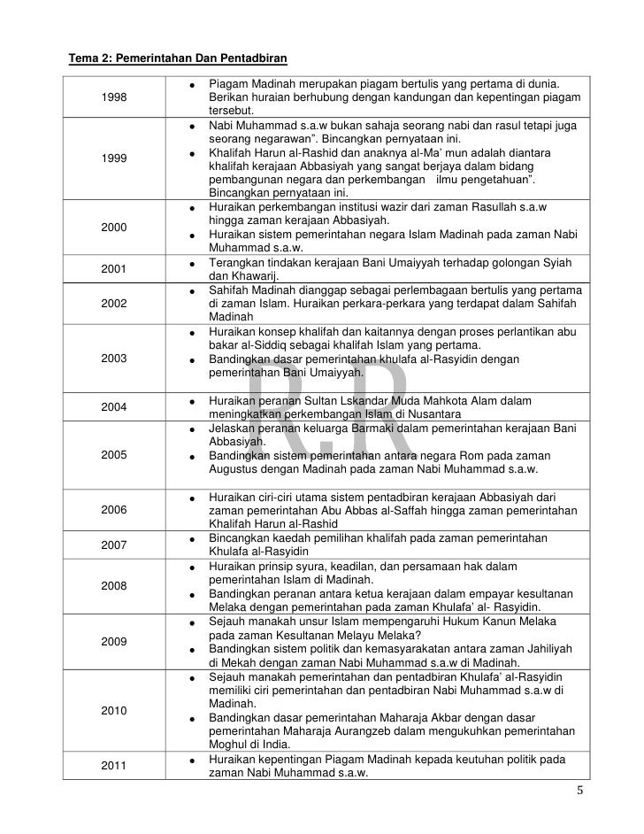 Koleksi Soalan-Soalan Kertas 940/1 (1998 - 2011)