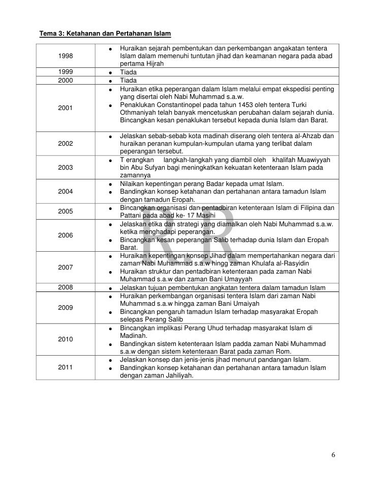 Soalan Kertas 3 Sejarah Hijrah - Lowongan Kerja Terbaru