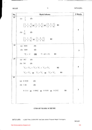 SUI,IT                                                                                                     3472/t(PPl


                                                             Mark Schcme                                     X Marks
                       l
               (a)                  Ql
                       1

                     (t         I   r)
                                             -,
                                             n rf    ' ' . ' l - ,f l . r . 5 l B r
                                                               "
                     l2'a'n.J                            5 rj/              lr    5 8/


              o);                   e)
                     (t r r)                     ( t 4 3 )
                                             - r J x-x
                                             o           I                        R1
                     l,t';"*J                    2 5 8)

               (a) 5040

               ib) 3600
                      "P., t.                                          x.2l)
                                                                 7: {.61                IJI


               (a)   '1.62          (I)

              (b) i 0 1             (3)
                     -(.,,' '(',,             'c'.      r (' '       t{-'o t{',
                                         I                       r        x                   Bz

                                ''f-'o                           'tc,
                     tc'u
                            t                or
                                                     '('r,               (|,r 't:,*t{..'.,         Bl




              ta) 0 . 1 0 i 8                 (r)
              (b) 1 . 2 6                     (2)


                     0 li 14 or               0 8962 or                 0 i0-18 or 0 ?352               BI




                                                  ENt) ()F Nl.{Rh. S(' tlllMlL




                                                                    -f€rengganu
 34?2/1 (PP!         g2009TRjALFXAM
                                  sP[,] flakcipta..]abaian      Negeri
                                                        Pelajaran
                                                                                                             sul.i I

http://kampungebuku.blogspot.com                                                                                   105
 