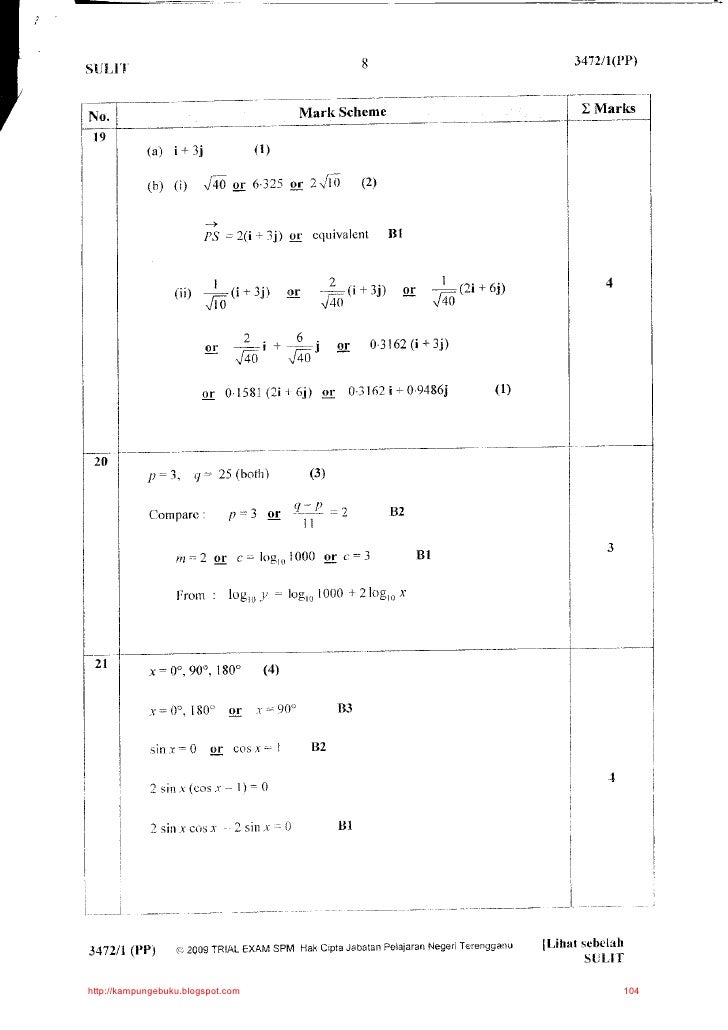 Koleksi soalan addmath kertas1