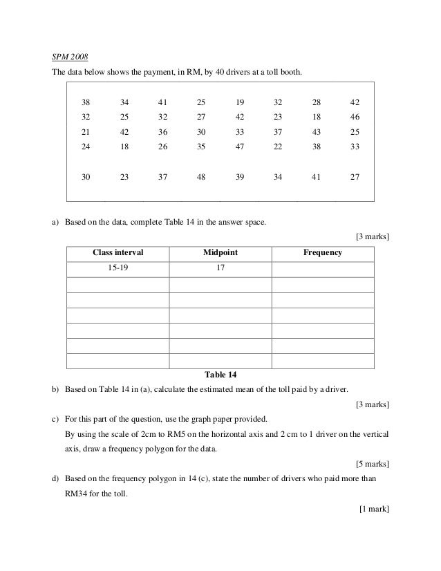 Koleksi Soalan Matematik Spm