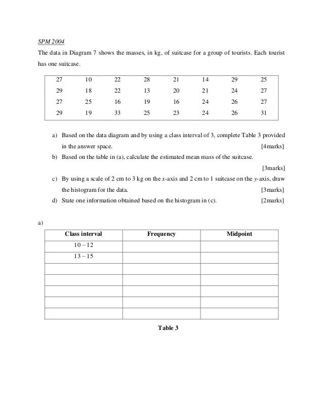 Koleksi Nota Latihan Matematik Tingkatan K  Download Lengkap