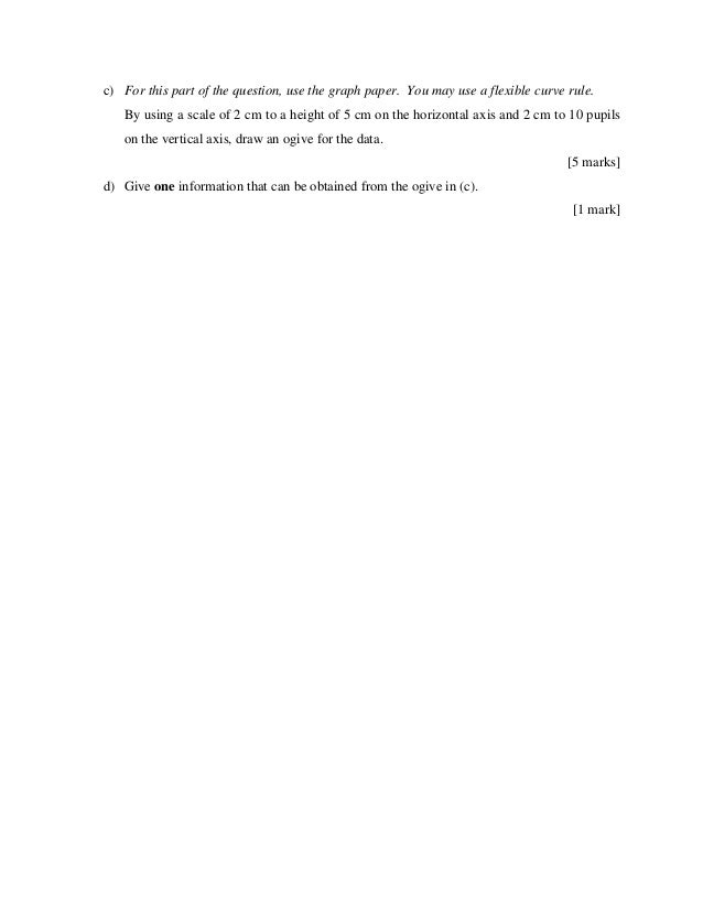 Koleksi soalan matematik spm