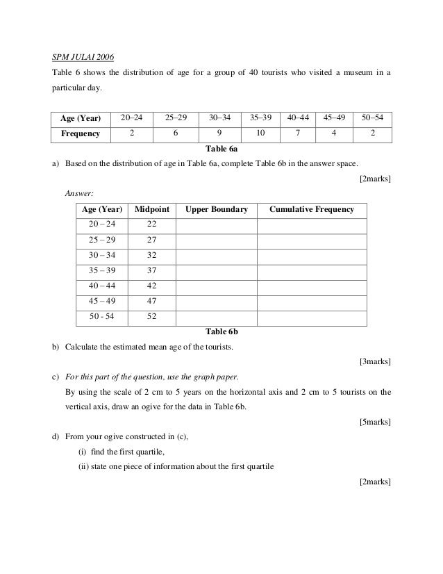 soalan dan jawapan ask tingkatan 1 5 soalan dan jawapan ask tingkatan 1 49
