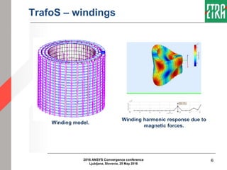 TrafoS – windings
2016 ANSYS Convergence conference
Ljubljana, Slovenia, 25 May 2016
6
Winding model.
Winding harmonic res...