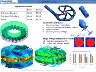 Efficiency and cavitation prediction for hydraulic machines | PDF