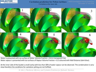Efficiency and cavitation prediction for hydraulic machines | PDF