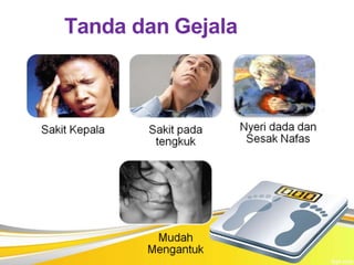 Tanda dan Gejala
 