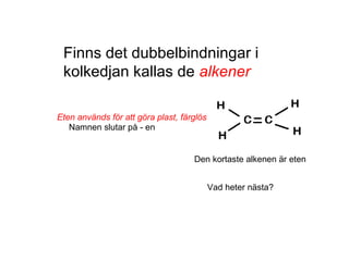 Finns det dubbelbindningar i
kolkedjan kallas de alkener
Eten används för att göra plast, färglös
Namnen slutar på - en

Den kortaste alkenen är eten
Vad heter nästa?

 