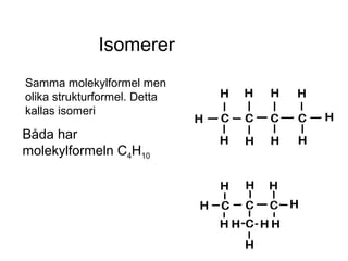Isomerer
Samma molekylformel men
olika strukturformel. Detta
kallas isomeri

Båda har
molekylformeln C4H10

 