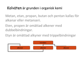 Kolväten är grunden i organisk kemi
Metan, etan, propan, butan och pentan kallas för
alkanar eller metanseri.
Eten, propen är omättad alkener med
dubbelbindningar.
Etyn är omättad alkyner med trippelbindningar
kolväten
alkanar

alkener

alkyner

 