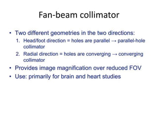 Fan-beam collimator
 
