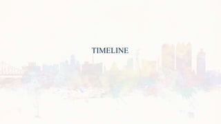 TIMELINE
 