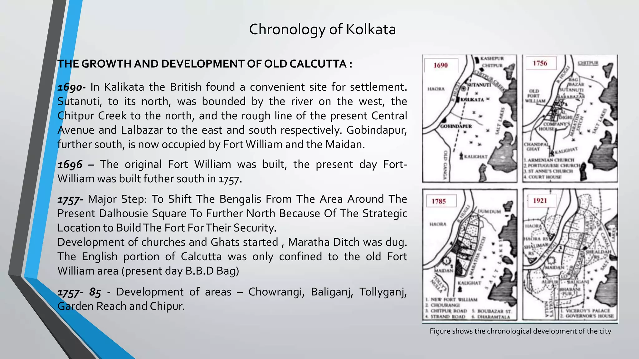 kolkata and Rajarhat City Planning: A Brief Description | PPTX