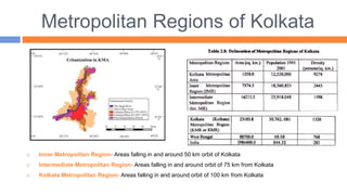 Metropolitan Regions of Kolkata
 Inner Metropolitan Region- Areas falling in and around 50 km orbit of Kolkata
 Intermediate Metropolitan Region- Areas falling in and around orbit of 75 km from Kolkata
 Kolkata Metropolitan Region- Areas falling in and around orbit of 100 km from Kolkata
 