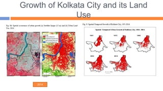 Growth of Kolkata City and its Land
Use
2014
 