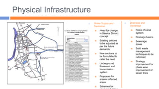 Physical Infrastructure
 Water Supply and
Sanitation
 Need for change
in Service District
concept
 Existing policies
to be adjusted as
per the future
demands
 New sections to
be formulated to
cater the need
 Underground
Reservoir and
transmission
system
 Proposals for
arsenic affected
areas
 Schemes for
 Drainage and
Sewerage
 Roles of canal
system
 Drainage basins
 Sewerage
zones
 Solid waste
management
techniques to be
reformed
 Strategy
improvement for
phase wise
improvement of
sewer lines
 
