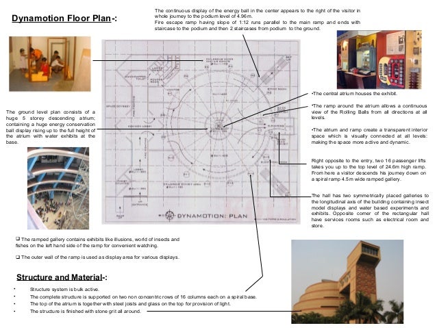 City centre design concept picture