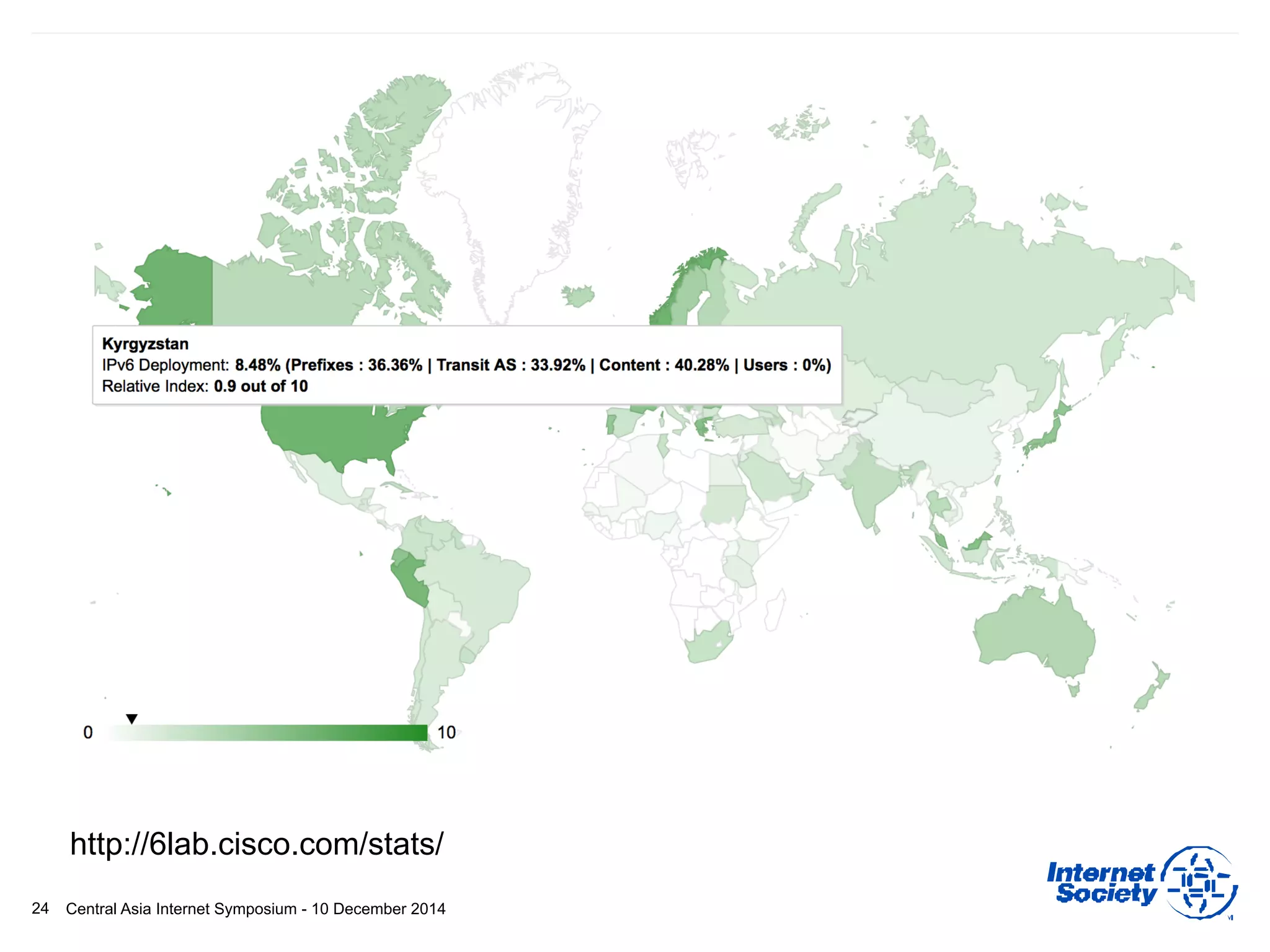 Central Asia Internet Symposium - 10 December 201424
http://6lab.cisco.com/stats/
 