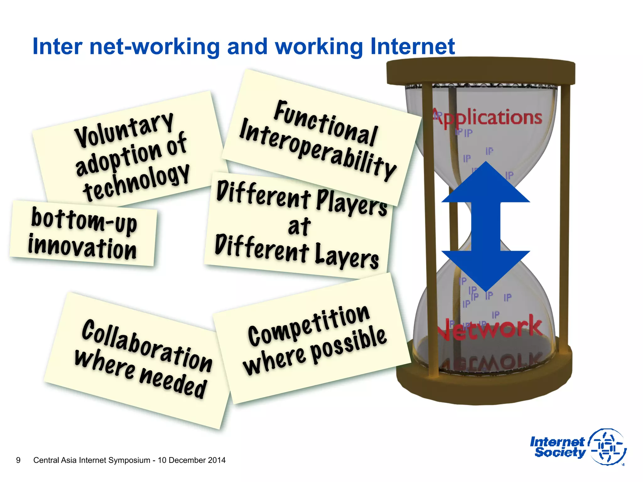 Central Asia Internet Symposium - 10 December 2014
Inter net-working and working Internet
9
Voluntary
adoption of
technology
bottom-up
innovation
Different Players
at
Different Layers
FunctionalInteroperability
Collaborationwhere needed
Competition
where possible
 