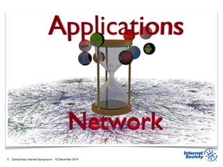 Central Asia Internet Symposium - 10 December 20143
 