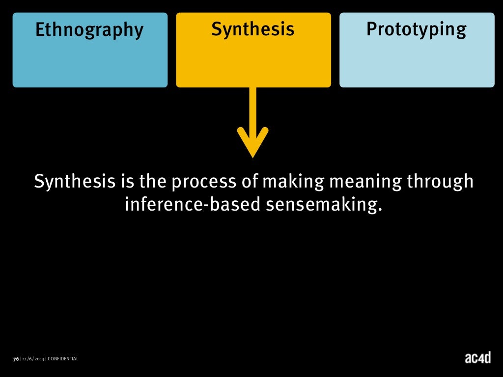 SDNC13 Day2 Methods of Design Synthesis Learn to Synthesise Resear…