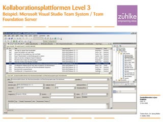 Teamkollaboration in Java-
Projekten
© Zühlke 2008
21.04.2008
Torben Knerr, Dr. Georg Molter
Folie 19
Kollaborationsplattformen Level 3
Beispiel: Microsoft Visual Studio Team System / Team
Foundation Server
 